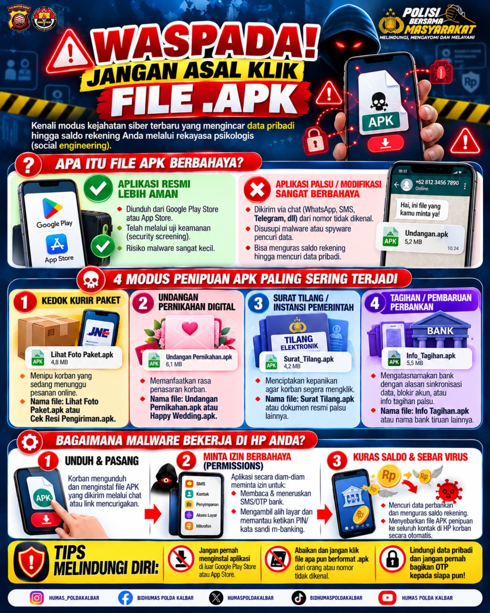Waspada Penipuan File APK, Polda Kalbar Imbau Masyarakat Jangan Sembarangan Unduh Aplikasi